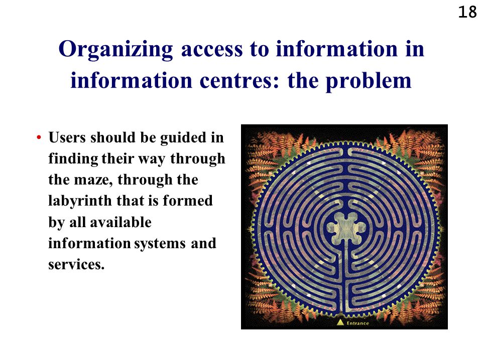 18 Organizing access to information in information centres: the problem Users should be guided in finding their way through the maze, through the labyrinth that is formed by all available information systems and services.