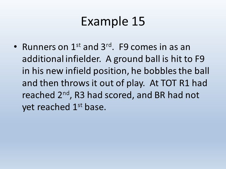 Example 15 Runners on 1 st and 3 rd. F9 comes in as an additional infielder.