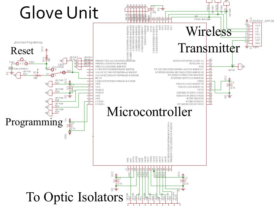 Glove Unit Microcontroller Wireless Transmitter To Optic Isolators Reset Programming