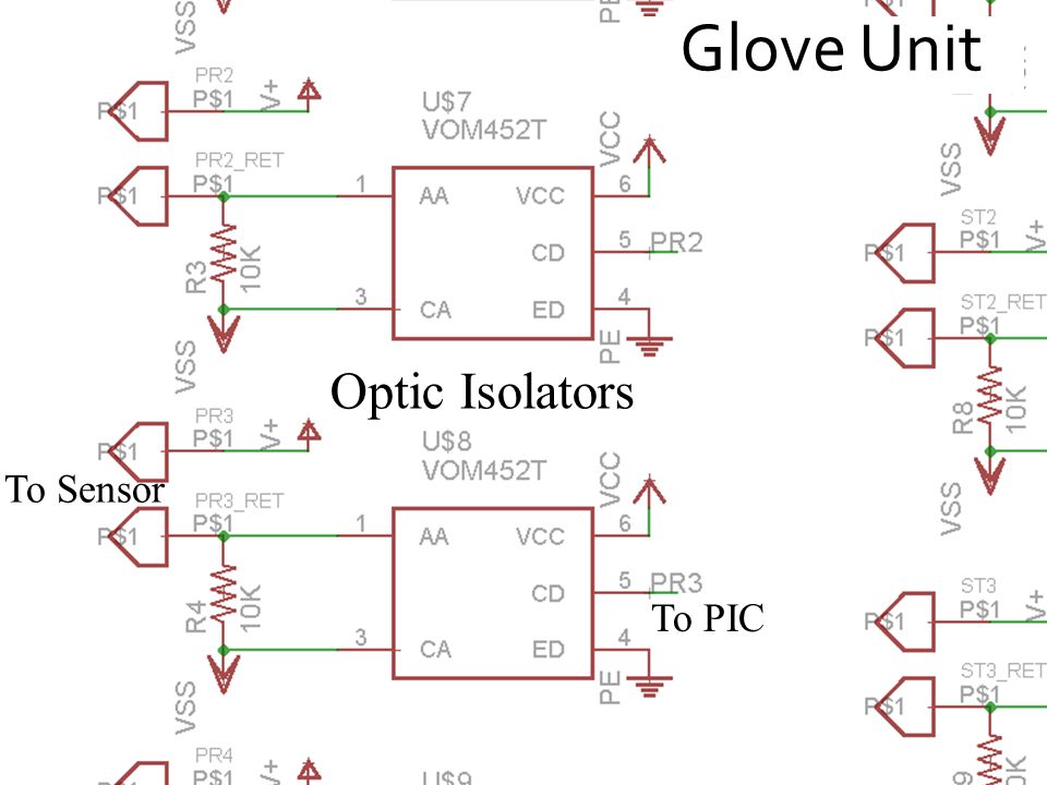 Glove Unit Optic Isolators To Sensor To PIC