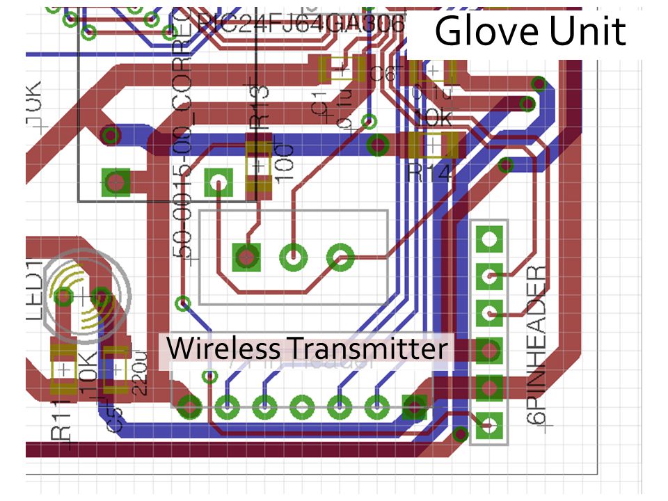 Glove Unit Wireless Transmitter