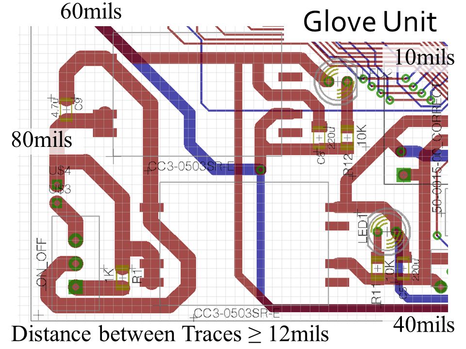 Glove Unit 80mils 60mils 10mils 40mils Distance between Traces ≥ 12mils