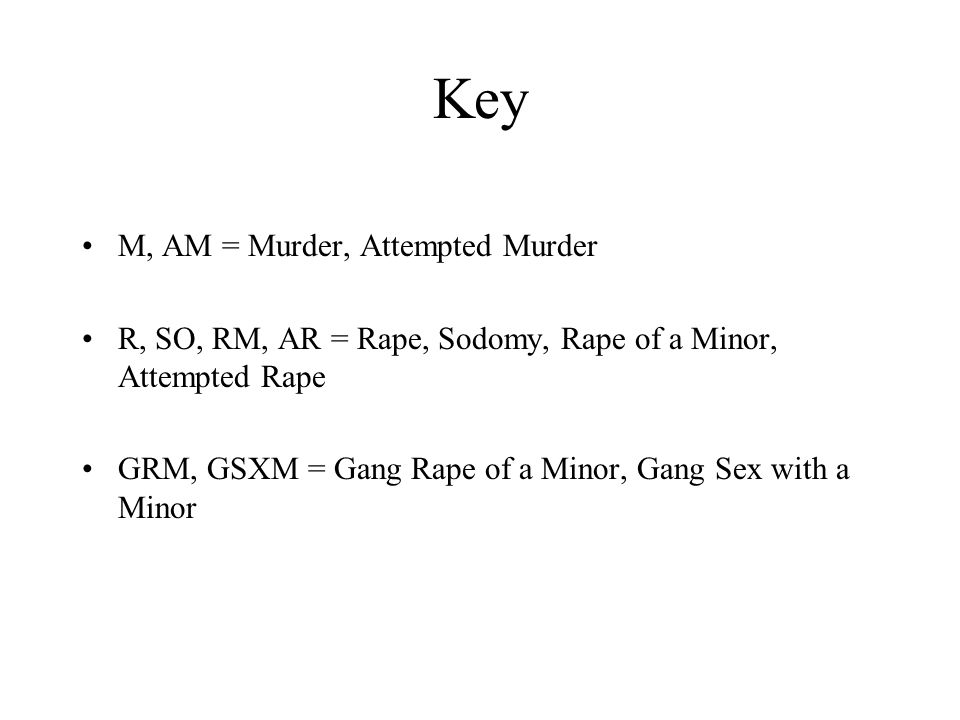 Key M, AM = Murder, Attempted Murder R, SO, RM, AR = Rape, Sodomy, Rape of a Minor, Attempted Rape GRM, GSXM = Gang Rape of a Minor, Gang Sex with a Minor