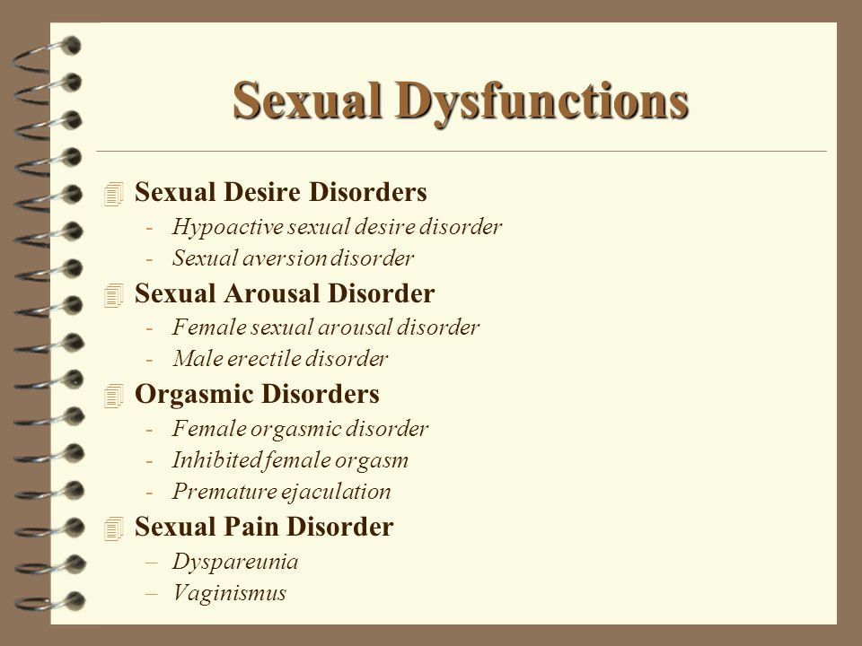 inhibited female orgasm Pimples in your vagina