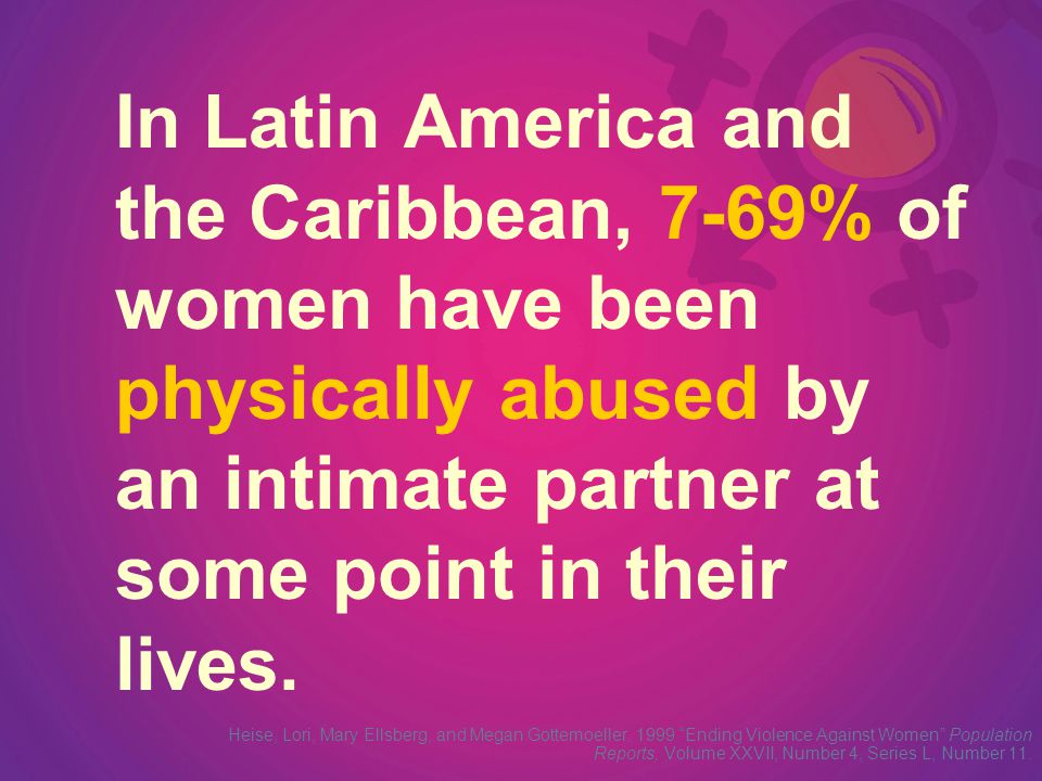 In Latin America and the Caribbean, 7-69% of women have been physically abused by an intimate partner at some point in their lives.