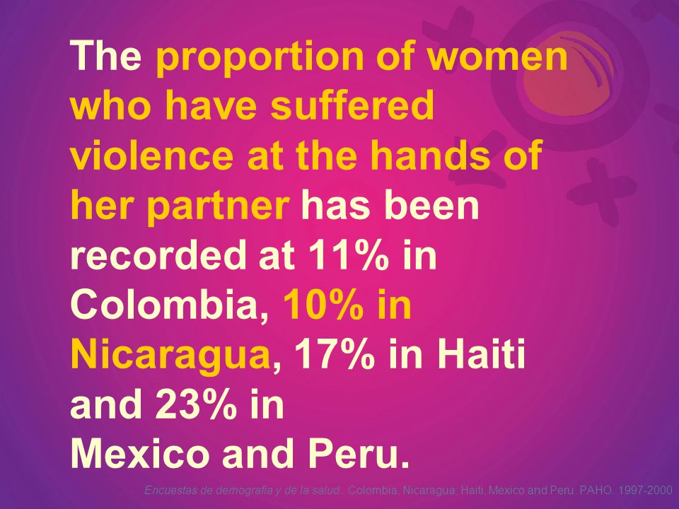 The proportion of women who have suffered violence at the hands of her partner has been recorded at 11% in Colombia, 10% in Nicaragua, 17% in Haiti and 23% in Mexico and Peru.