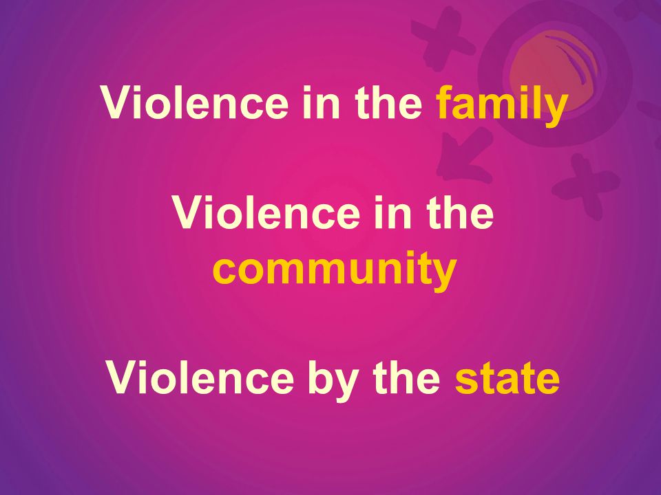 Violence in the family Violence in the community Violence by the state