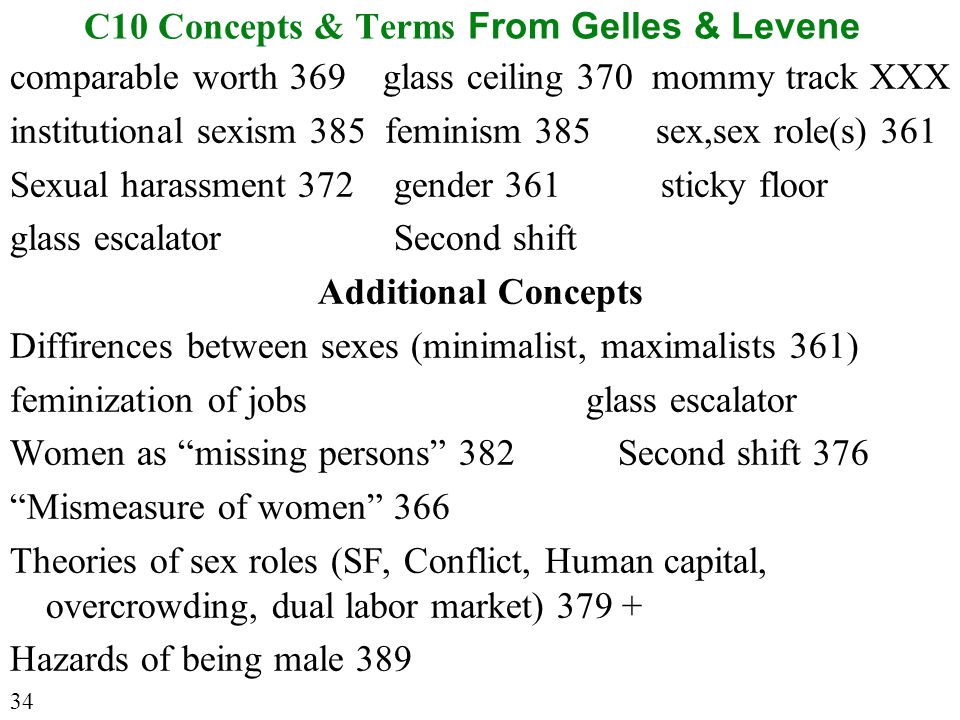 C10 Concepts & Terms From Gelles & Levene comparable worth 369 glass ceiling 370 mommy track XXX institutional sexism 385 feminism 385 sex,sex role(s) 361 Sexual harassment372gender 361 sticky floor glass escalator Second shift Additional Concepts Diffirences between sexes (minimalist, maximalists 361) feminization of jobsglass escalator Women as missing persons 382 Second shift 376 Mismeasure of women 366 Theories of sex roles (SF, Conflict, Human capital, overcrowding, dual labor market) Hazards of being male