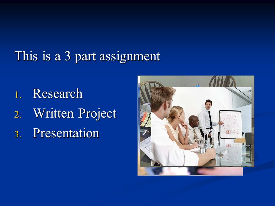 This is a 3 part assignment 1. Research 2. Written Project 3. Presentation