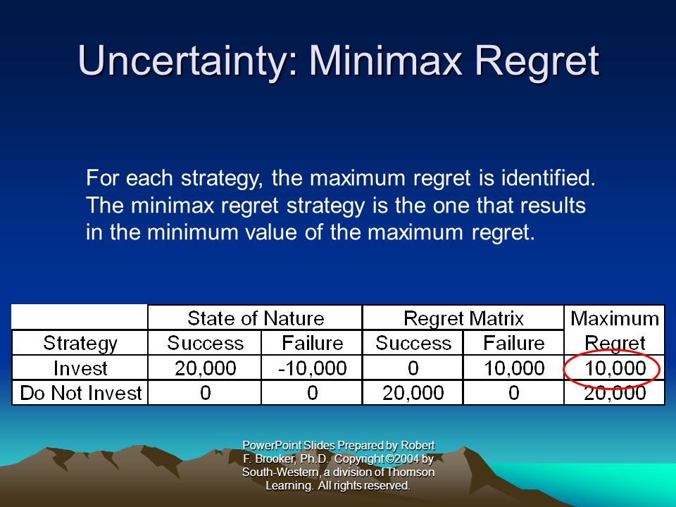 Uncertainty: Minimax Regret For each strategy, the maximum regret is identified.