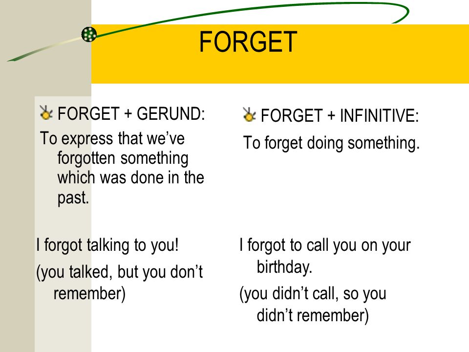 FORGET FORGET + GERUND: To express that we’ve forgotten something which was done in the past.