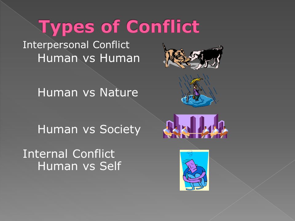Human vs Nature Human vs Society Human vs Self Internal Conflict Human vs Human Interpersonal Conflict