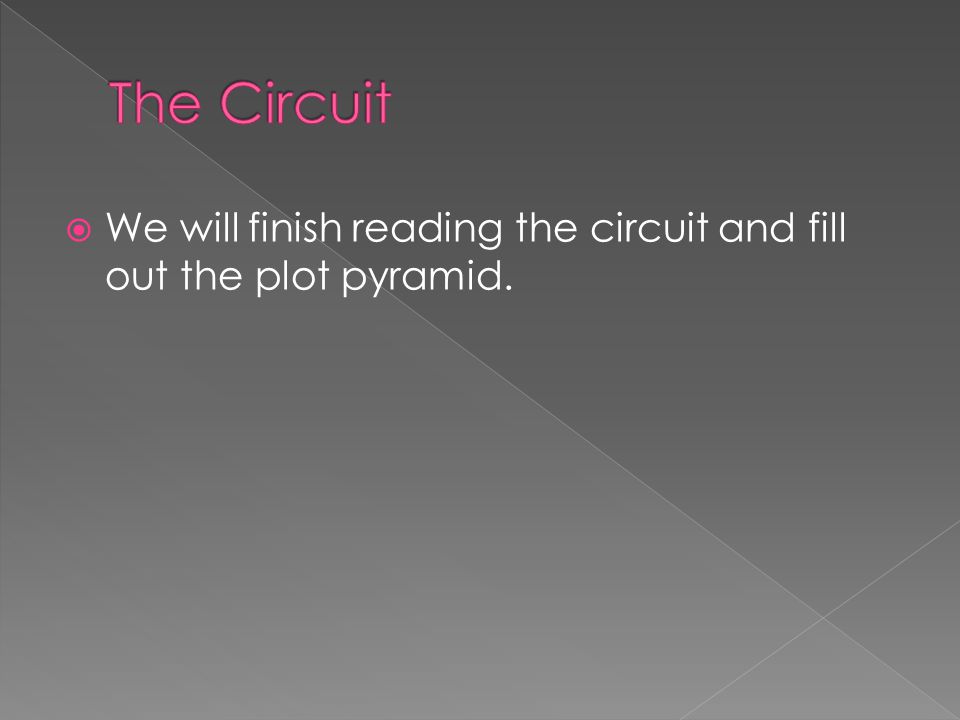  We will finish reading the circuit and fill out the plot pyramid.