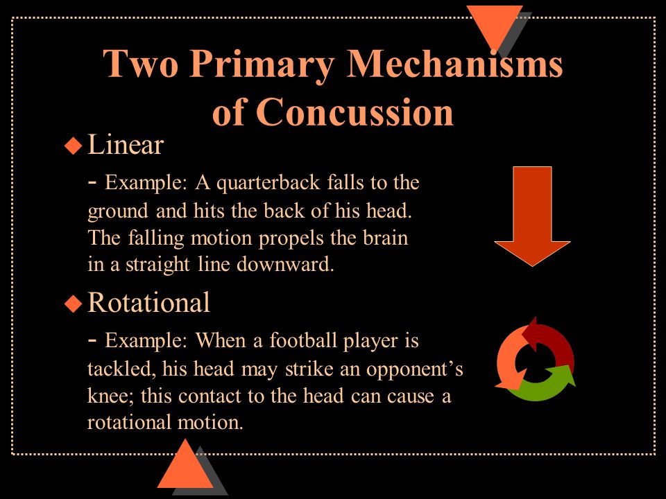 Two Primary Mechanisms of Concussion u Linear - Example: A quarterback falls to the ground and hits the back of his head.
