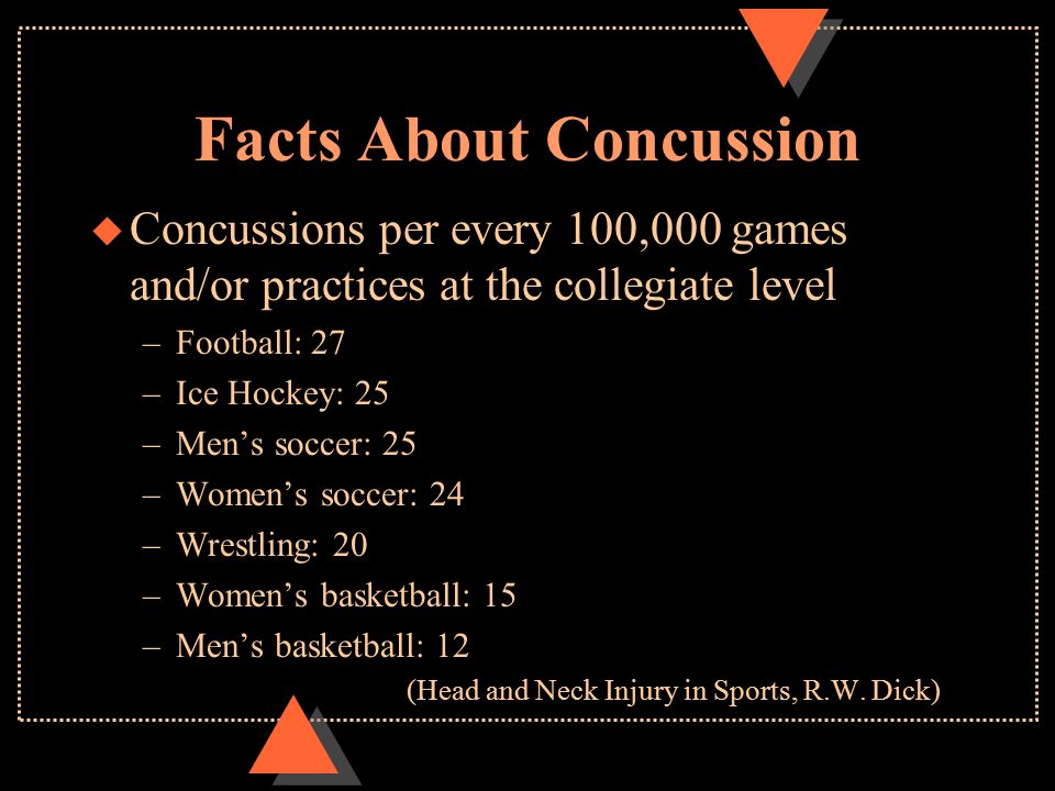 Facts About Concussion u Concussions per every 100,000 games and/or practices at the collegiate level –Football: 27 –Ice Hockey: 25 –Men’s soccer: 25 –Women’s soccer: 24 –Wrestling: 20 –Women’s basketball: 15 –Men’s basketball: 12 (Head and Neck Injury in Sports, R.W.