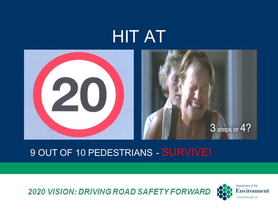 HIT AT 9 OUT OF 10 PEDESTRIANS - SURVIVE! 2020 VISION: DRIVING ROAD SAFETY FORWARD