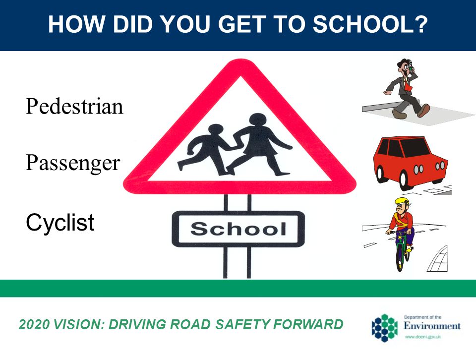 HOW DID YOU GET TO SCHOOL Pedestrian Passenger Cyclist 2020 VISION: DRIVING ROAD SAFETY FORWARD