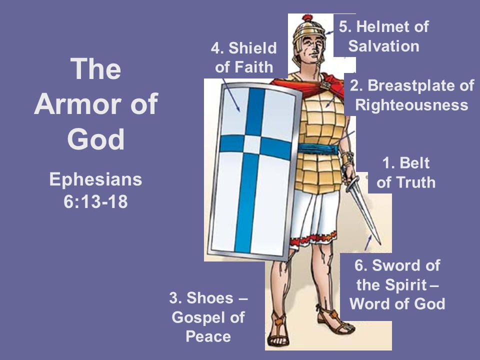 4. Shield of Faith 1. Belt of Truth 2. Breastplate of Righteousness 5.