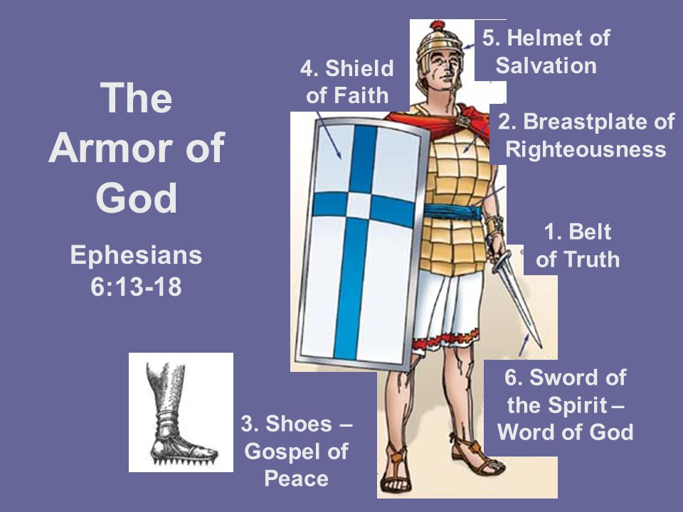 4. Shield of Faith 1. Belt of Truth 2. Breastplate of Righteousness 5.