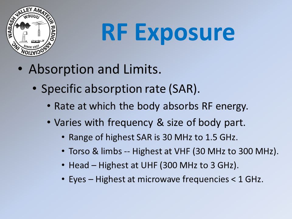 Absorption and Limits. Specific absorption rate (SAR).
