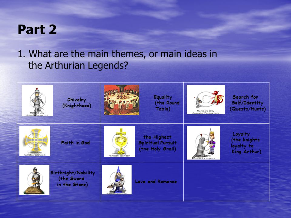 Part 2 1. What are the main themes, or main ideas in the Arthurian Legends.