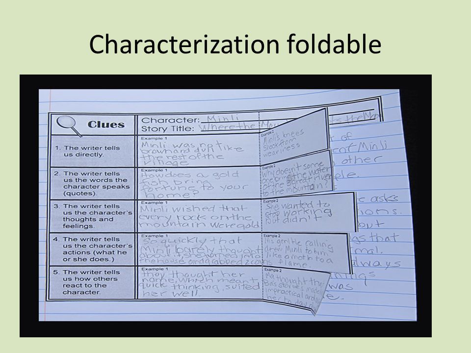 Characterization foldable