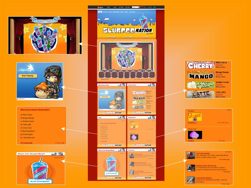 10 Sample 7-Eleven Custom Community Spread the Slurpee message on Bebo Custom 7-Eleven Profile and Skin Slurpee custom community Users can find videos, share their Slurpee stories, take quizzes, draw whiteboards, and engage in other interactive elements.
