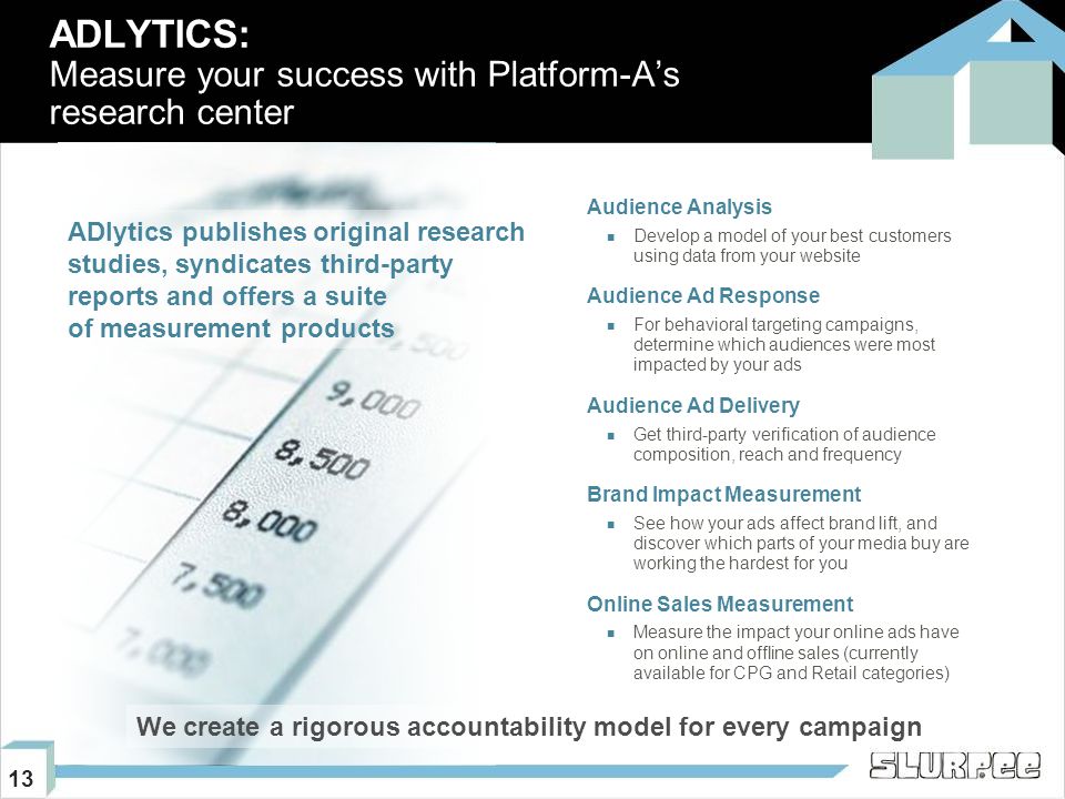 13 ADLYTICS: Measure your success with Platform-A’s research center Audience Analysis Develop a model of your best customers using data from your website Audience Ad Response For behavioral targeting campaigns, determine which audiences were most impacted by your ads Audience Ad Delivery Get third-party verification of audience composition, reach and frequency Brand Impact Measurement See how your ads affect brand lift, and discover which parts of your media buy are working the hardest for you Online Sales Measurement Measure the impact your online ads have on online and offline sales (currently available for CPG and Retail categories) We create a rigorous accountability model for every campaign ADlytics publishes original research studies, syndicates third-party reports and offers a suite of measurement products