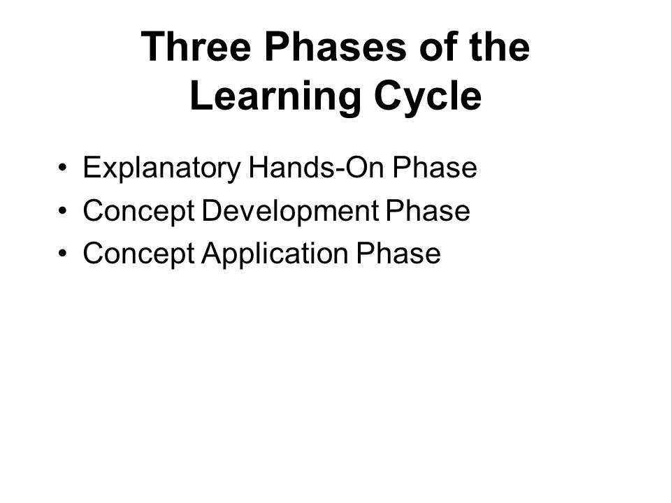 Three Phases of the Learning Cycle Explanatory Hands-On Phase Concept Development Phase Concept Application Phase