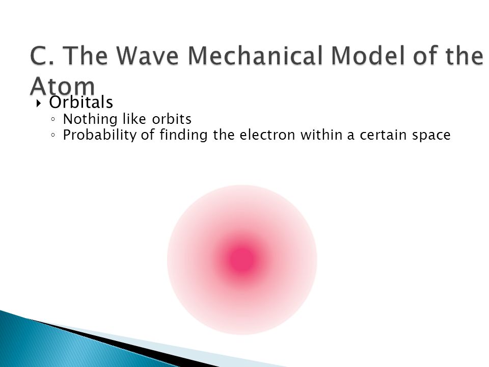  Orbitals ◦ Nothing like orbits ◦ Probability of finding the electron within a certain space