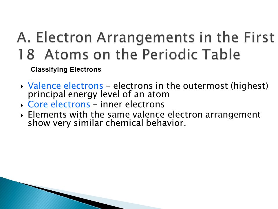  Valence electrons – electrons in the outermost (highest) principal energy level of an atom  Core electrons – inner electrons  Elements with the same valence electron arrangement show very similar chemical behavior.