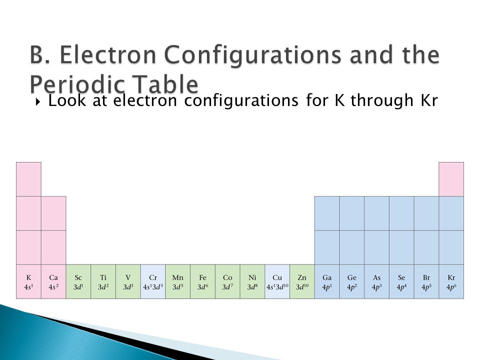  Look at electron configurations for K through Kr