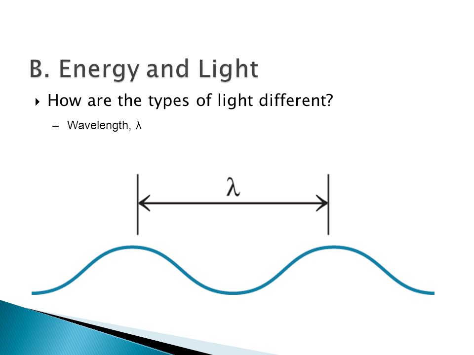  How are the types of light different –Wavelength, λ