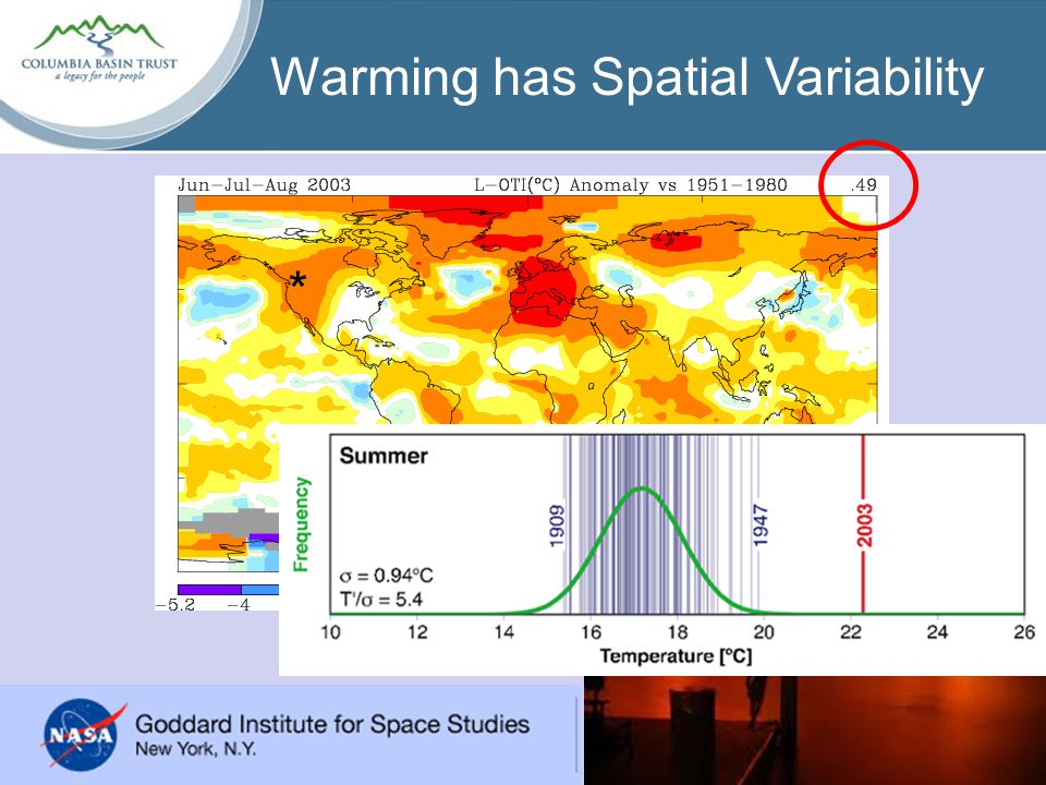 Temperature Anomaly 0 C Warming has Spatial Variability *