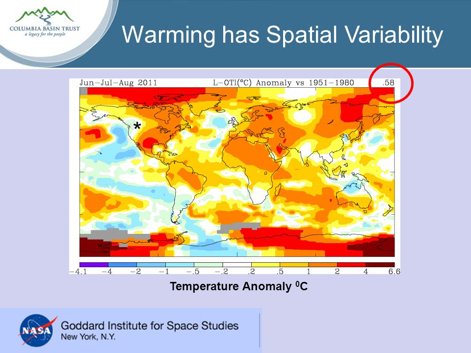 Warming has Spatial Variability *** Temperature Anomaly 0 C