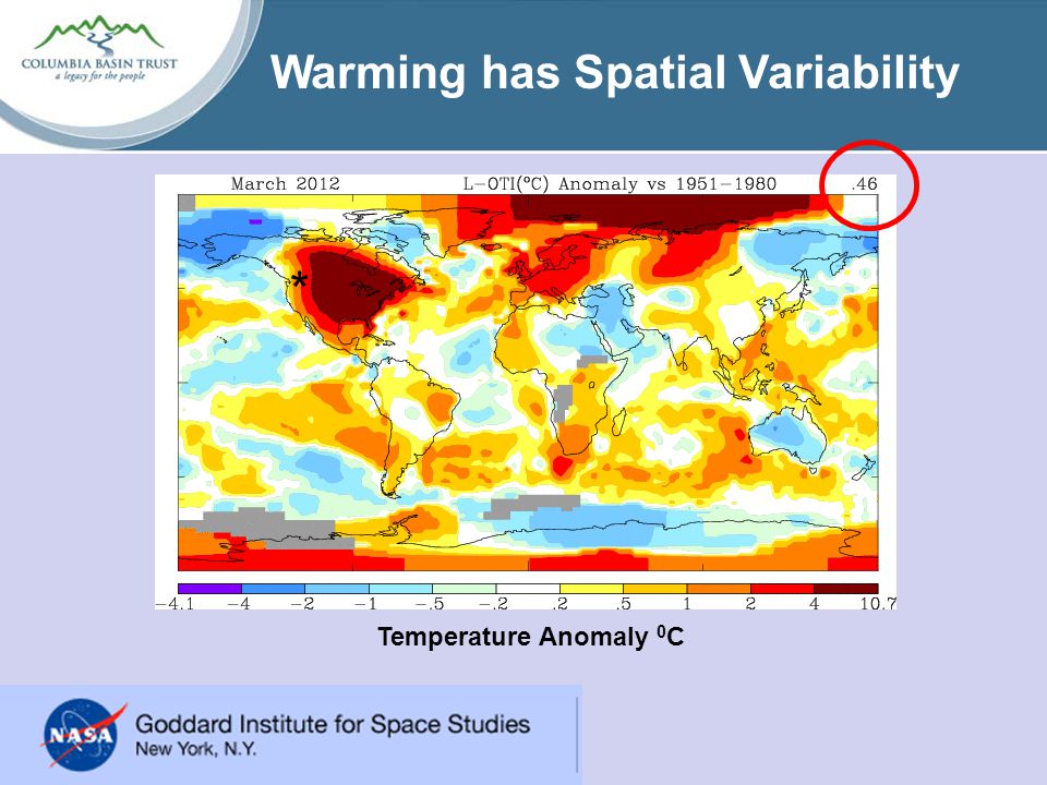 Warming has Spatial Variability * Temperature Anomaly 0 C