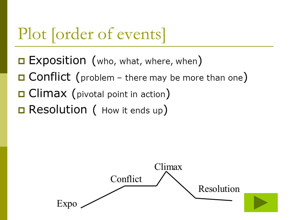 Plot [order of events]  Exposition ( who, what, where, when )  Conflict ( problem – there may be more than one )  Climax ( pivotal point in action )  Resolution ( How it ends up ) Expo Conflict Resolution Climax