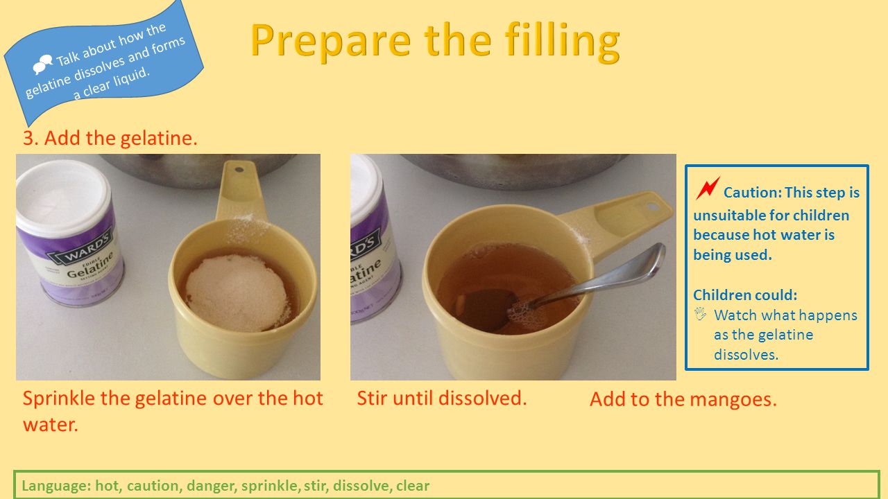 Sprinkle the gelatine over the hot water. Add to the mangoes.