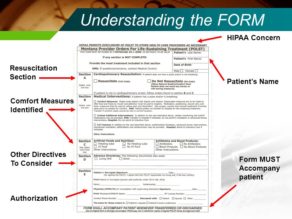 Understanding the FORM Resuscitation Section Comfort Measures Identified Authorization Patient’s Name HIPAA Concern Form MUST Accompany patient Other Directives To Consider