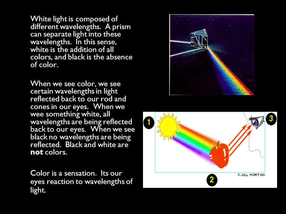 Color Wheel Wavelength Chart