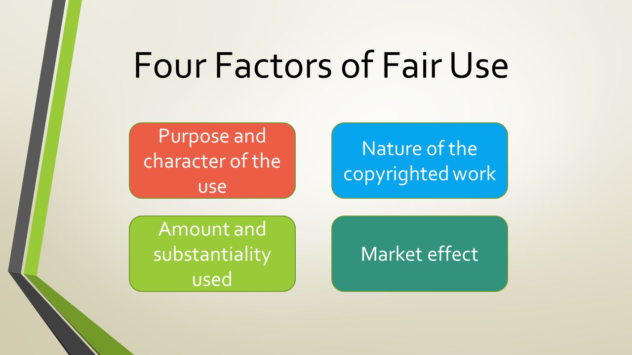 Four Factors of Fair Use Purpose and character of the use Nature of the copyrighted work Amount and substantiality used Market effect