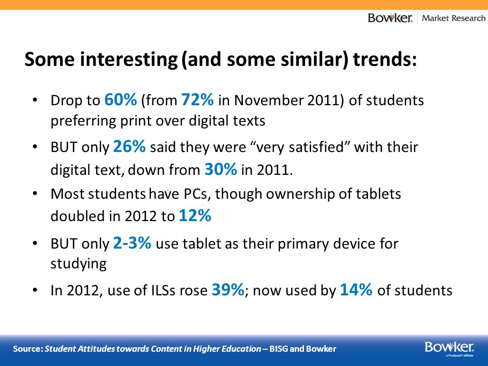 Some interesting (and some similar) trends: Drop to 60% (from 72% in November 2011) of students preferring print over digital texts BUT only 26% said they were very satisfied with their digital text, down from 30% in 2011.