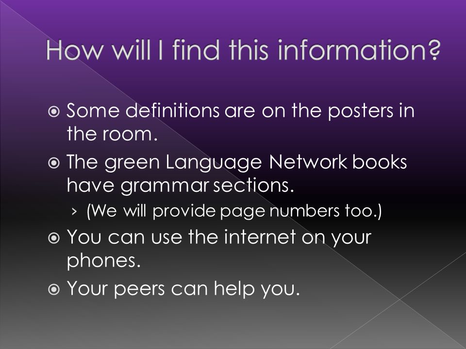  Some definitions are on the posters in the room.