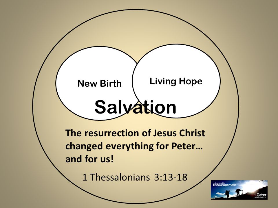 New Birth Living Hope Salvation The resurrection of Jesus Christ changed everything for Peter… and for us.
