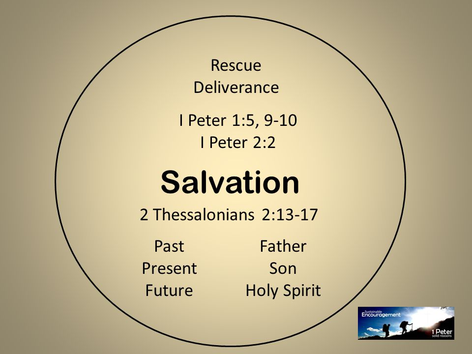Salvation I Peter 1:5, 9-10 I Peter 2:2 Rescue Deliverance Past Present Future 2 Thessalonians 2:13-17 Father Son Holy Spirit