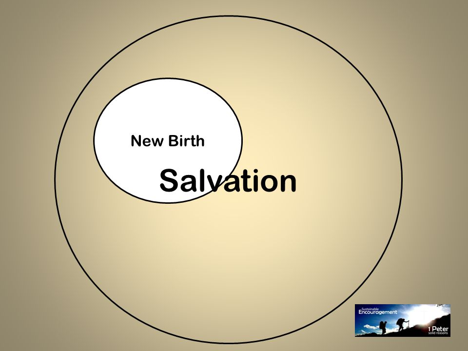 New Birth Salvation