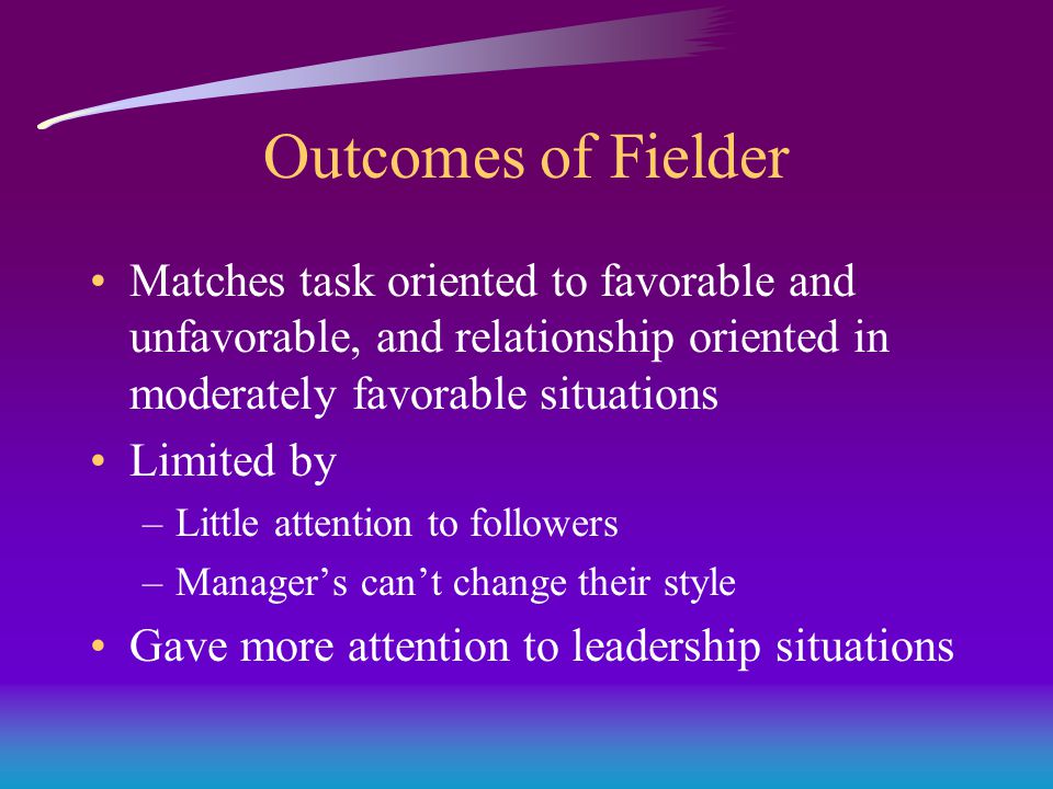 Outcomes of Fielder Matches task oriented to favorable and unfavorable, and relationship oriented in moderately favorable situations Limited by –Little attention to followers –Manager’s can’t change their style Gave more attention to leadership situations