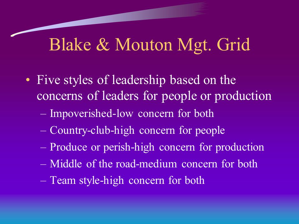Blake & Mouton Mgt.