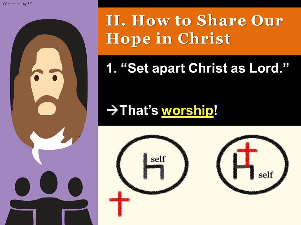 II. How to Share Our Hope in Christ 1. Set apart Christ as Lord.  That’s worship.