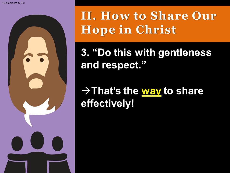 II. How to Share Our Hope in Christ 3.